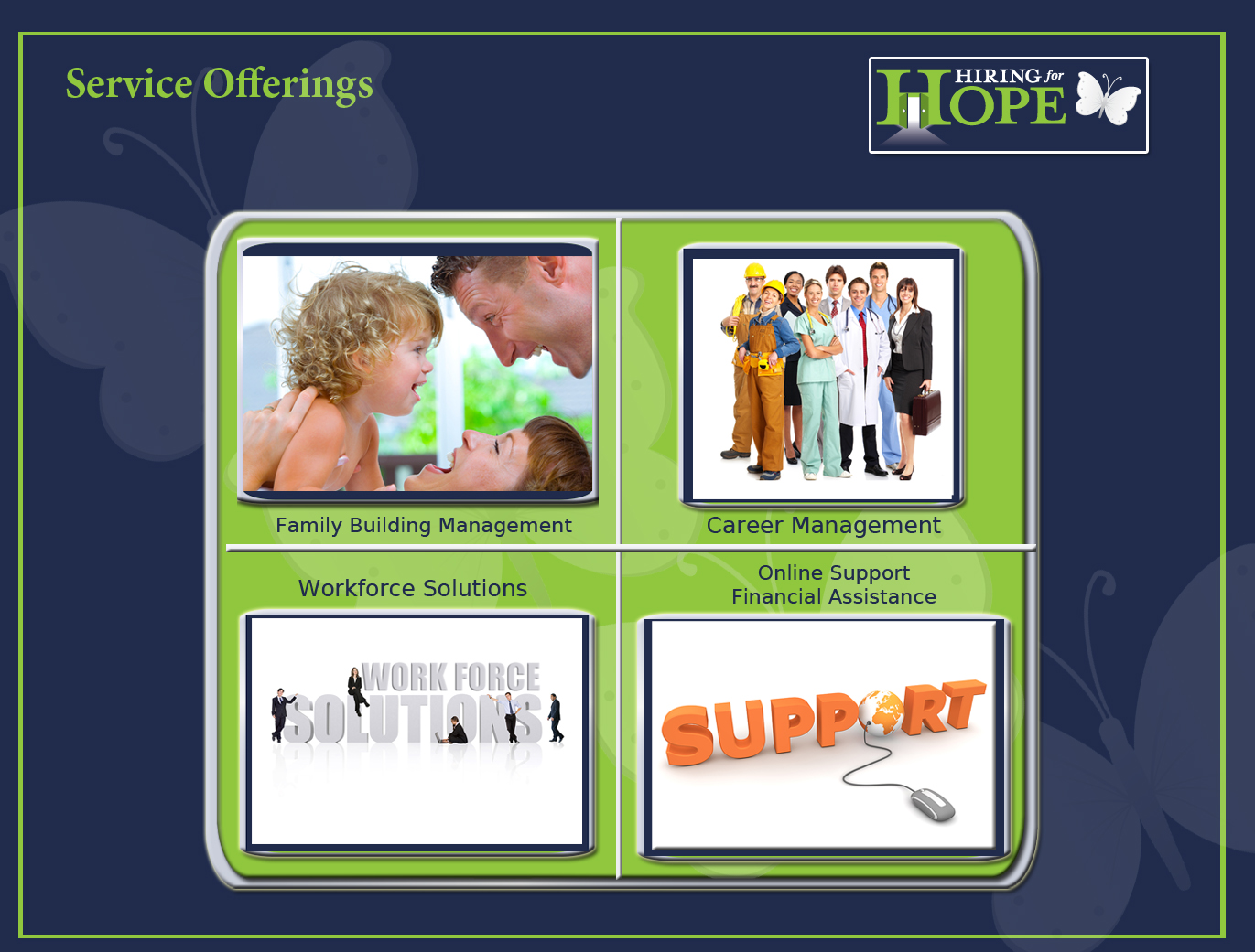 Overview Of Services